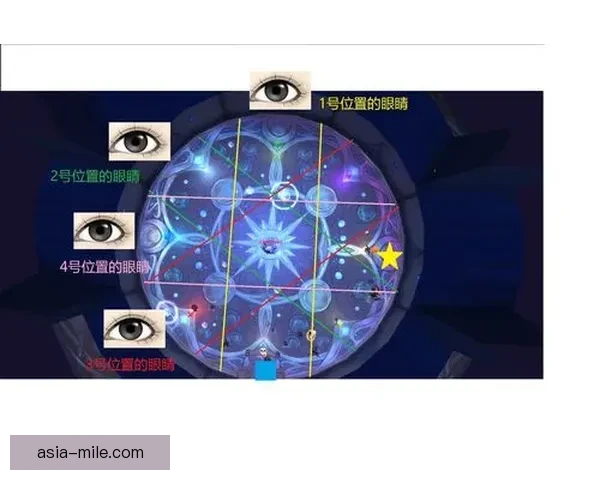 以数据与战术视角解析莱万多夫斯基进攻端核心价值评估体系中的