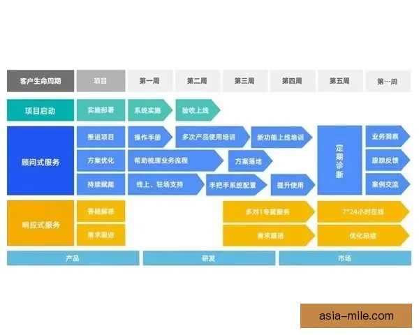 福登对阵马赛欧协联防守端价值评估与战术意义探析关键表现与数据解读 福登对阵马赛欧协联防守端价值评估与战术意义探析关键表现与数据解读