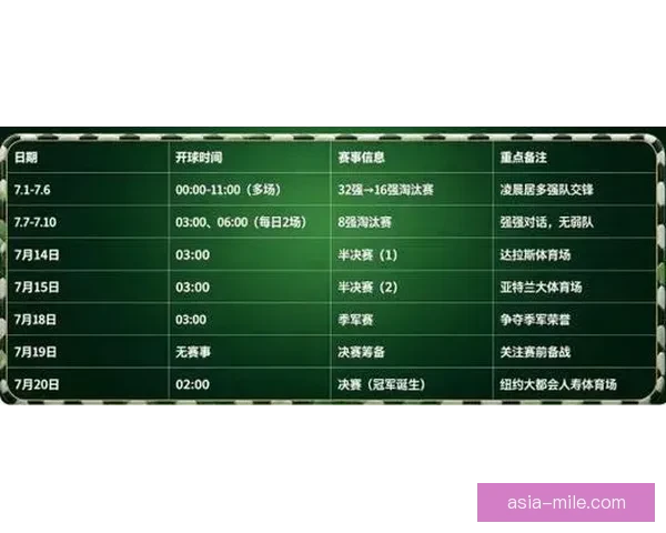 围绕2026年世界杯球迷最关心的赛制城市球星与观赛体验全解析